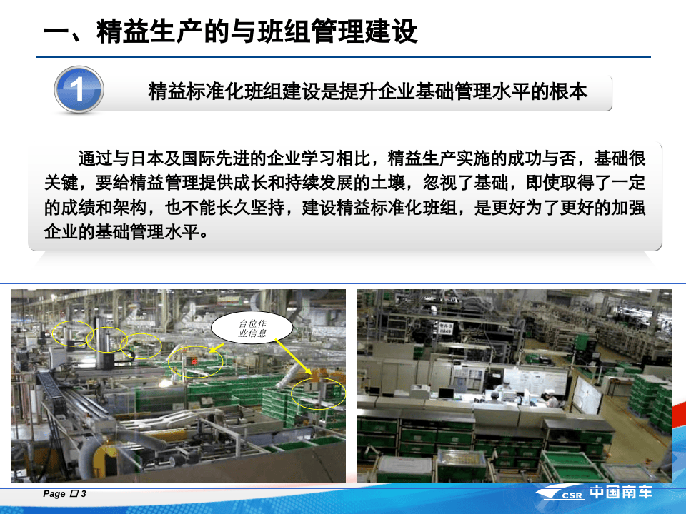 精益生产之标准化班组建设与管理.pptx 第3页