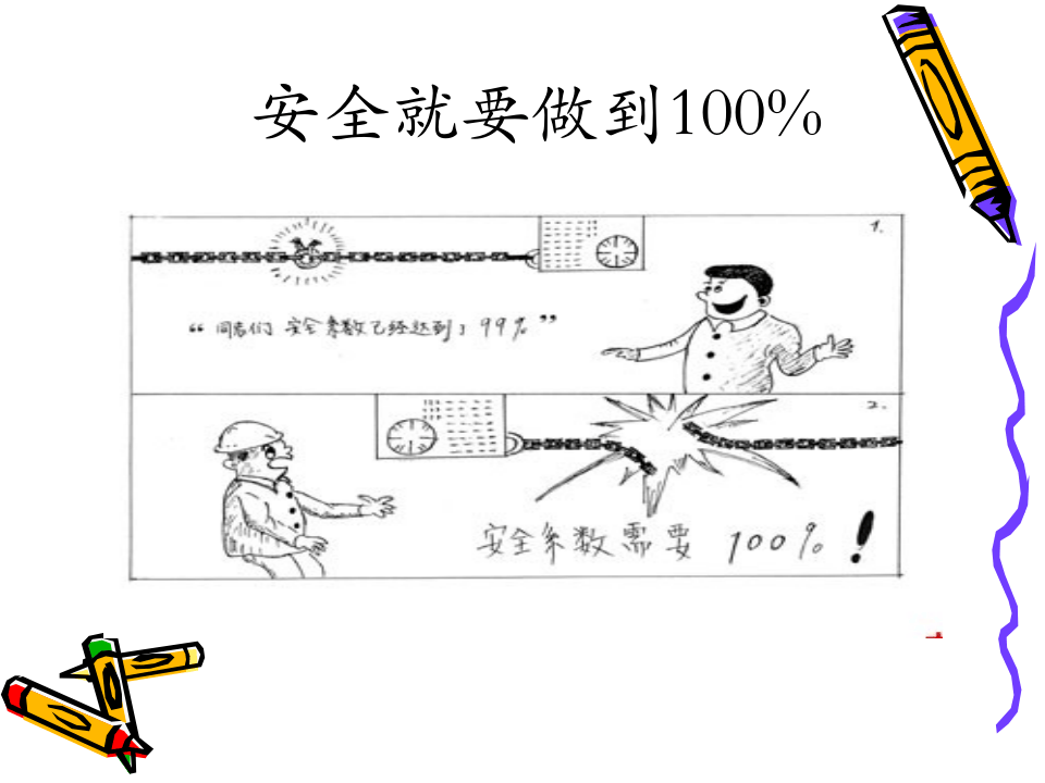 100张安全漫画.ppt 第5页