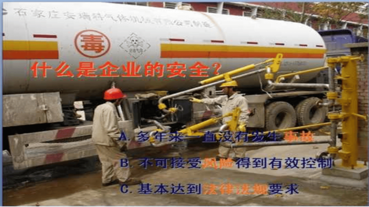 识别管理风险落实主体责任.pptx 第3页