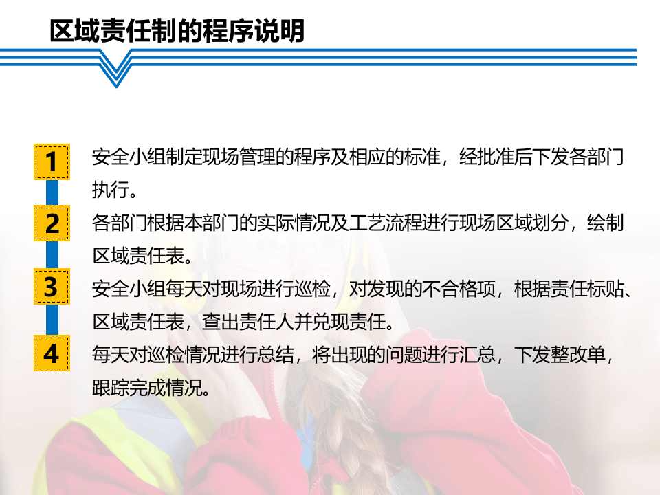 生产区域责任划分与定置管理划线标准.ppt 第3页