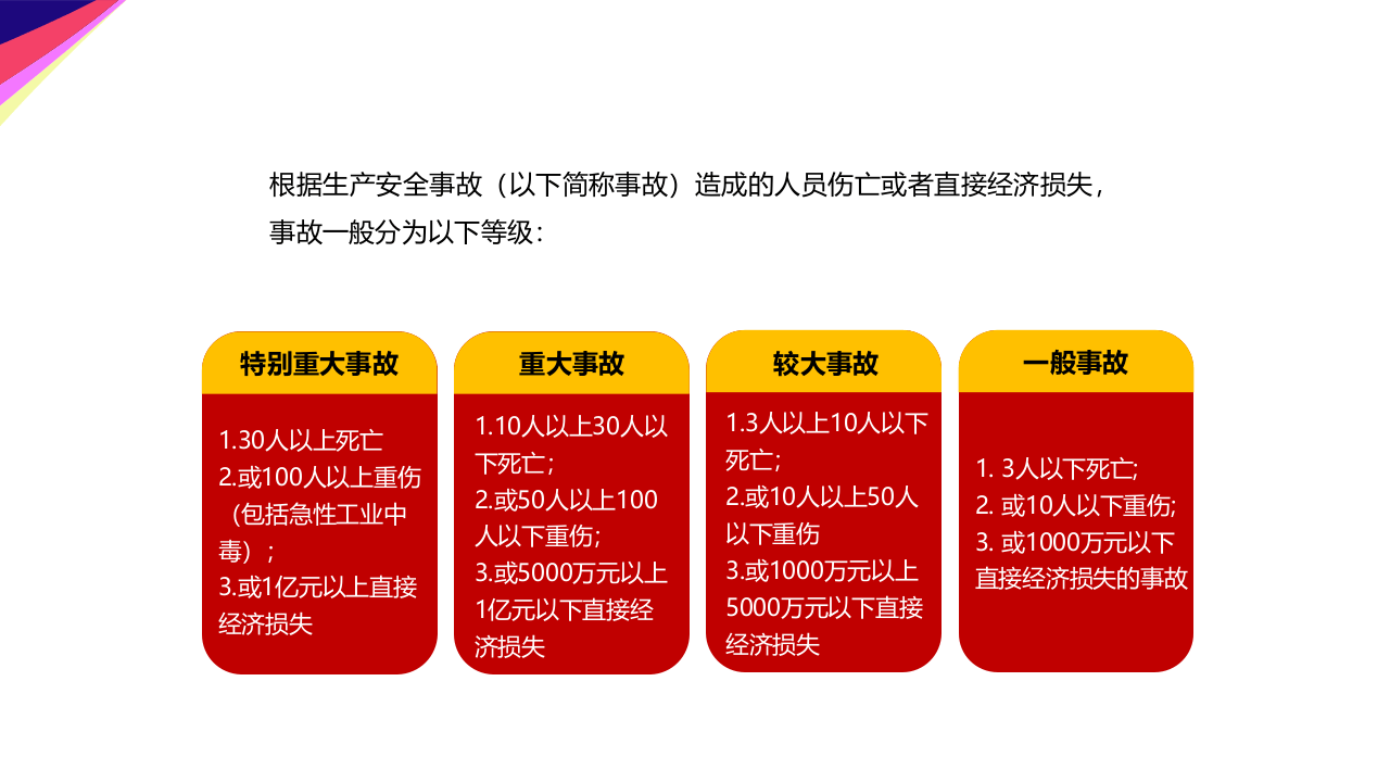 事故的责任划分及处理案例.pptx 第4页