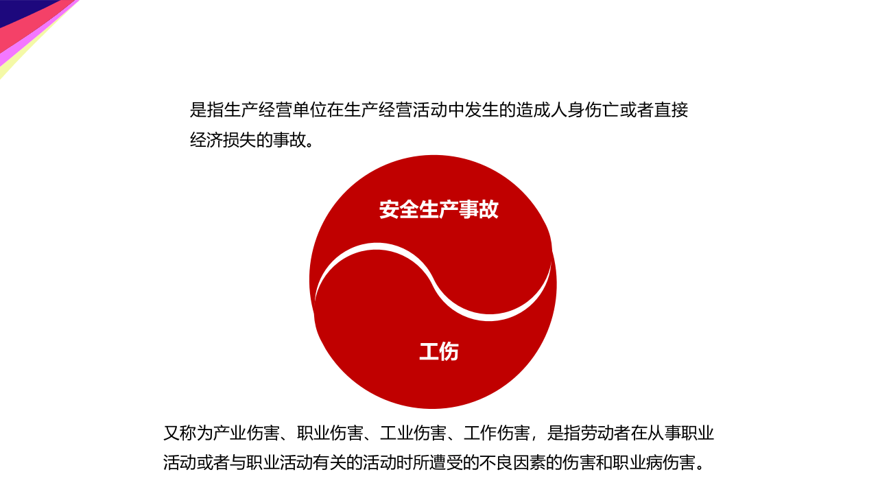 事故的责任划分及处理案例.pptx 第5页
