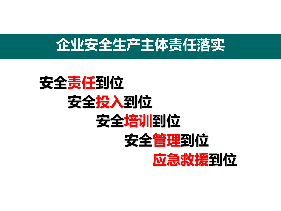 企业安全生产主体责任落实.ppt 第3页