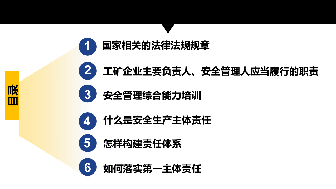 企业安全生产主体责任十三宗罪，不可触碰的红线.pptx 第2页