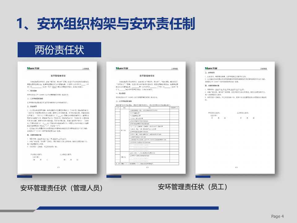 企业安全生产标准化落地相关制度重点解读.pptx 第4页