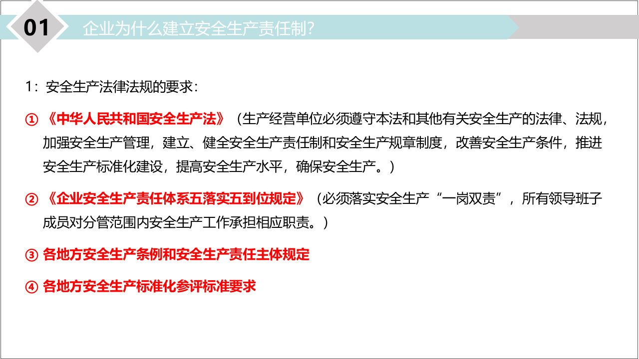 安全生产责任制培训.pptx 第4页