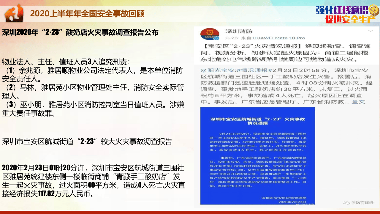 促进安全生产全面落实企业生产安全主体责任.pptx 第4页