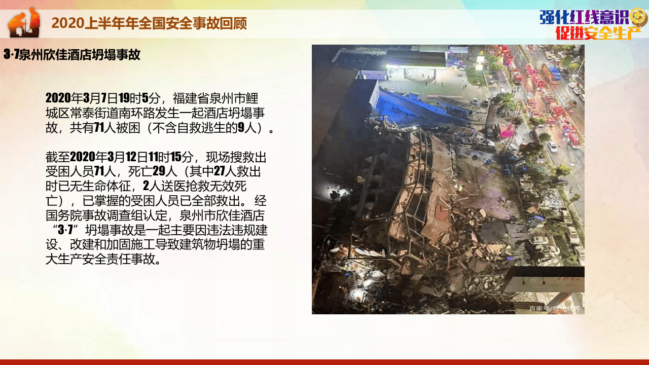 促进安全生产全面落实企业生产安全主体责任.pptx 第5页
