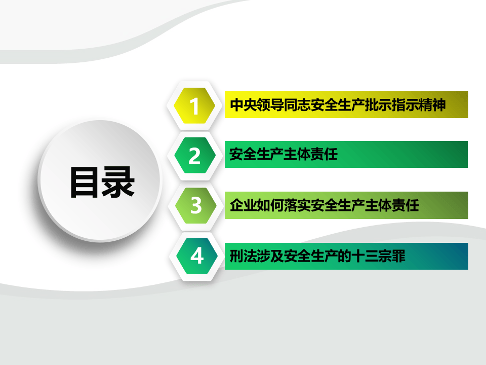 40.企业安全生产主体责任落实.ppt 第4页