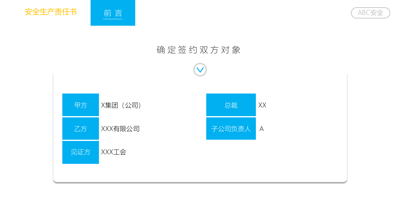 51.安全生产责任书.pptx 第4页