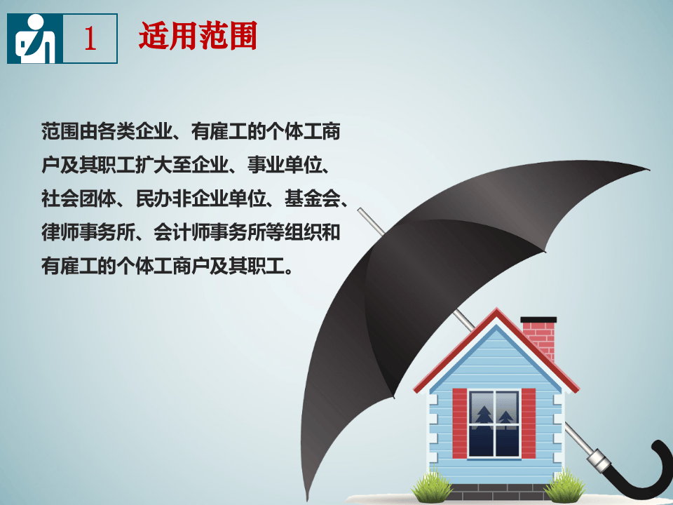 最新工伤保险条例解读.ppt 第3页
