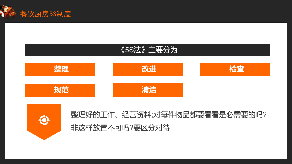 餐饮厨房5S管理培训.pptx 第5页