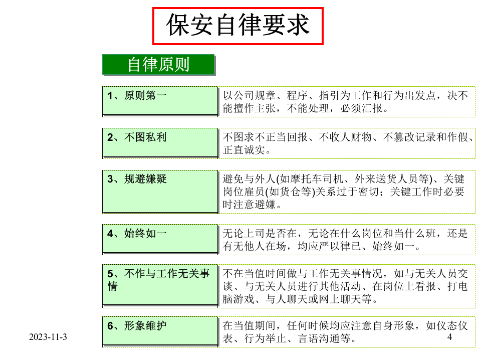 保安管理及安全意识培训.ppt 第4页