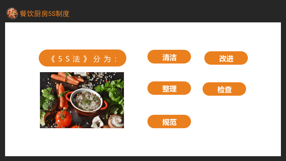 餐饮厨房5S管理动态PPT.pptx 第5页