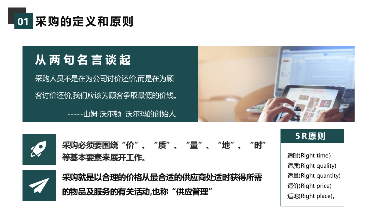 采购管理培训PPT模板.pptx 第4页