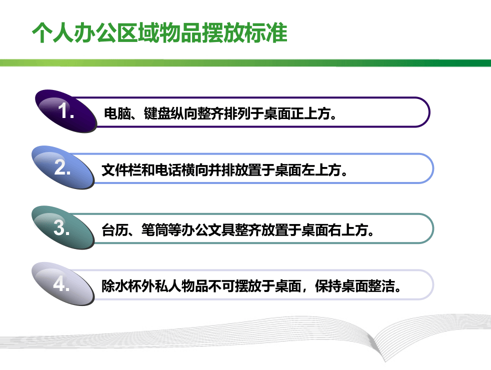 办公室5S标准.pptx 第4页