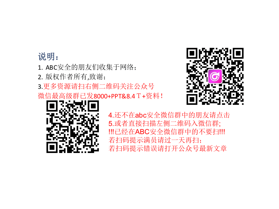 班组安全管理（105页）.ppt 第2页