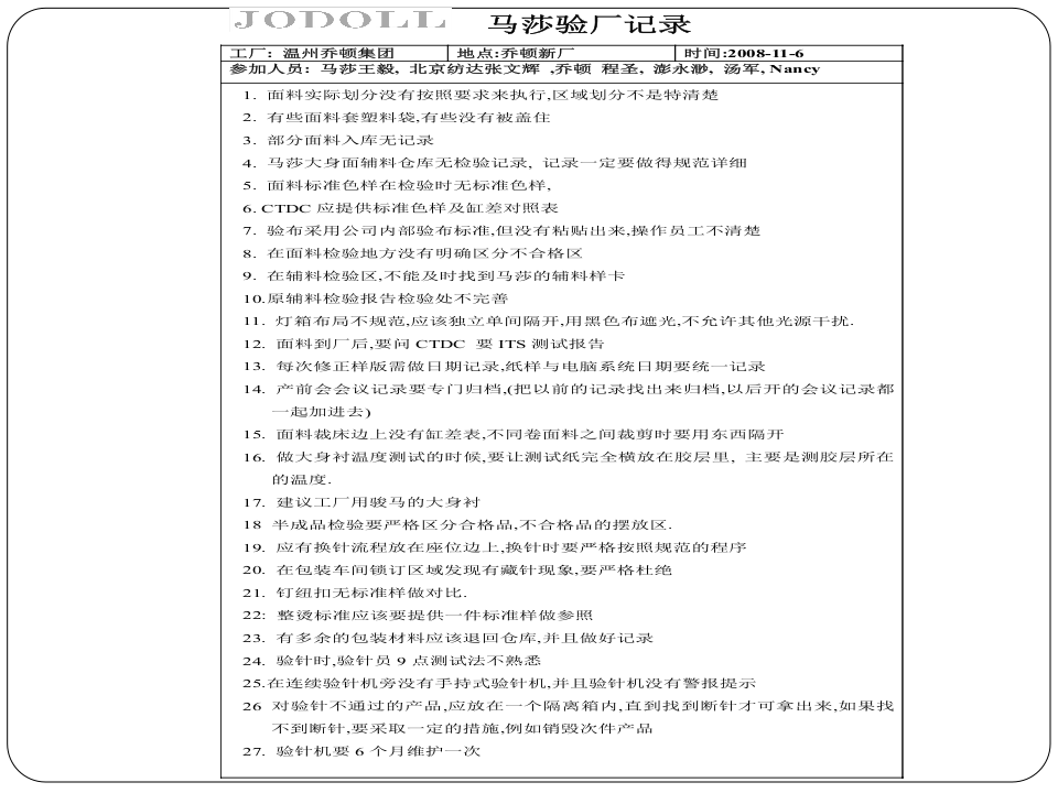 办公6S培训.ppt 第4页