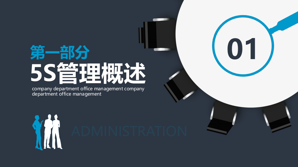 办公室5S管理.pptx 第3页