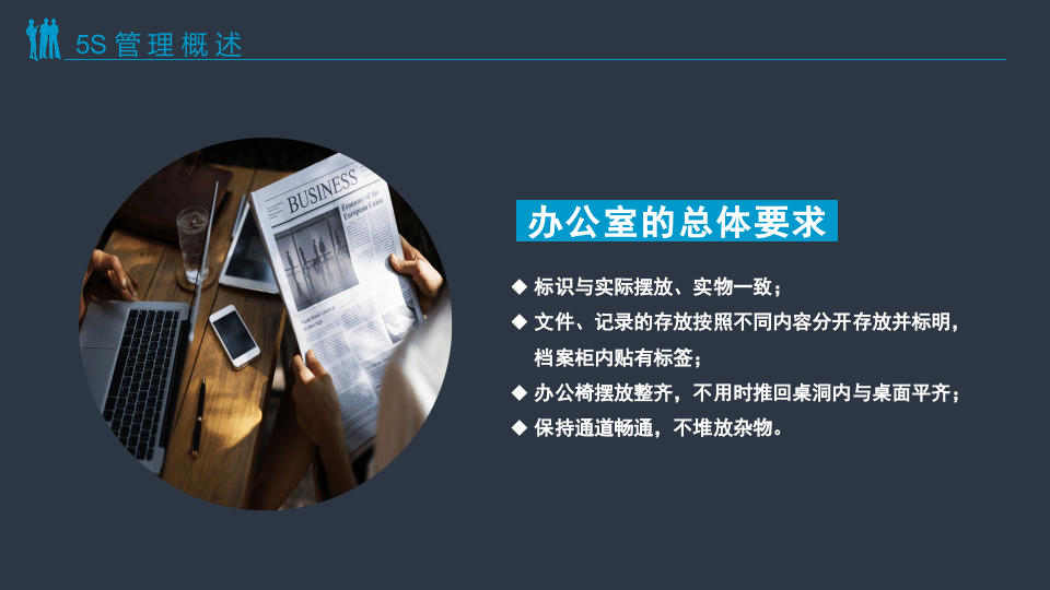 办公室5S管理.pptx 第5页