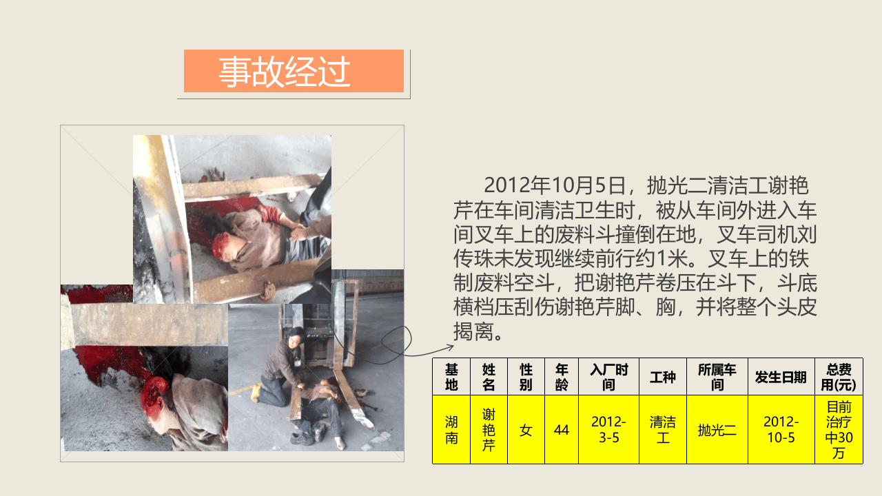 班长如何推动班组安全管理.pptx 第5页