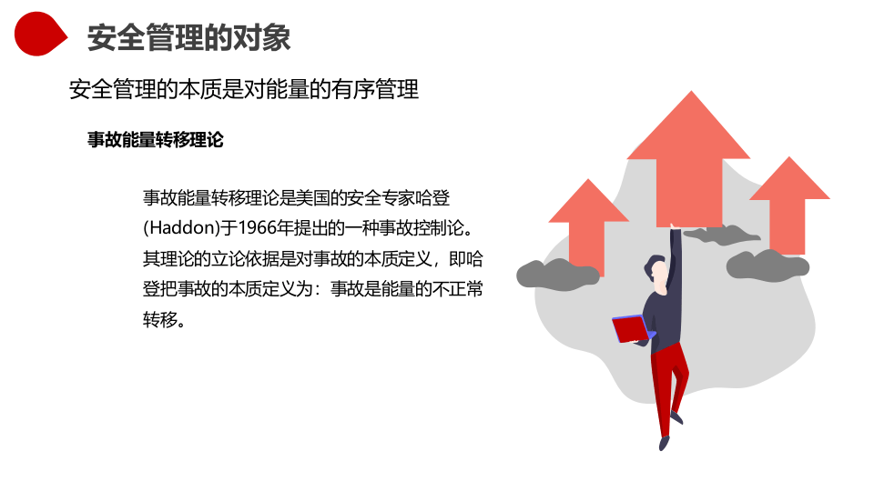安全需求与安全管理理论.pptx 第4页