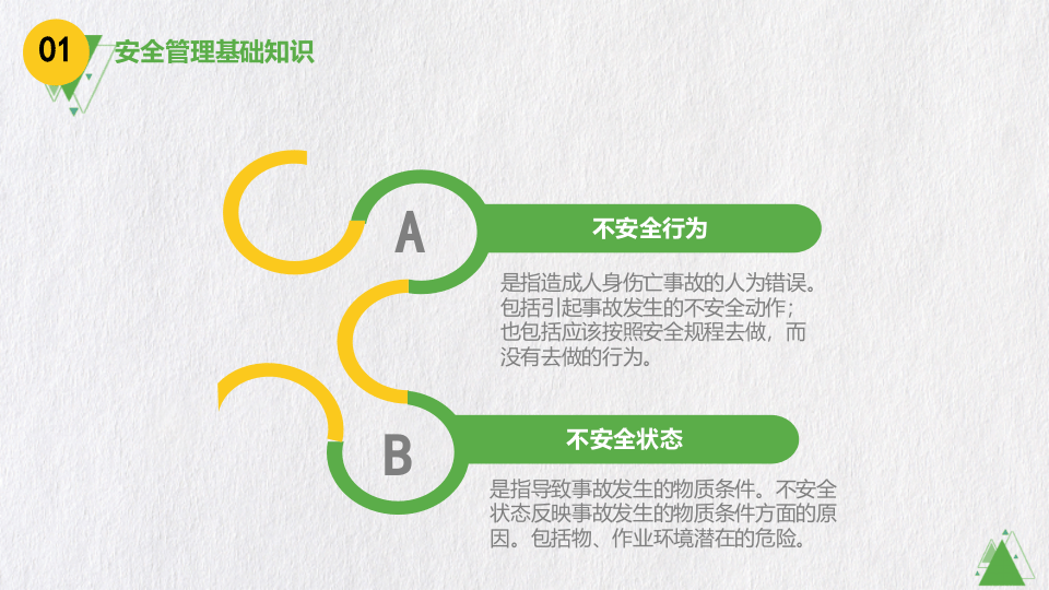 安全生产知识教育培训.pptx 第5页