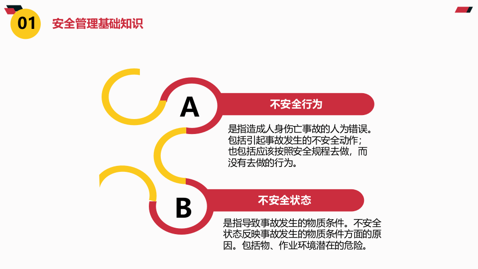 安全生产应知应会知识手册（39页）.pptx 第5页