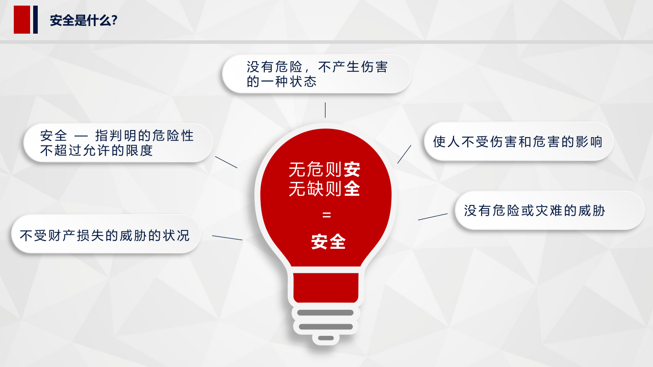 安全生产通用培训课件.pptx 第4页