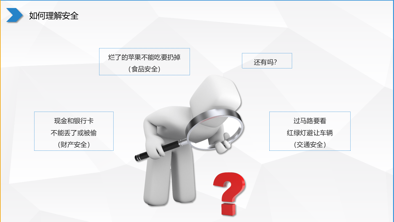 安全意识提升与知识学习.pptx 第5页