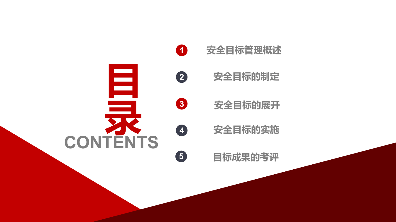 安全目标管理.pptx 第2页