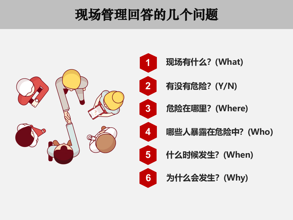 安全生产现场可视化管理策略.ppt 第2页