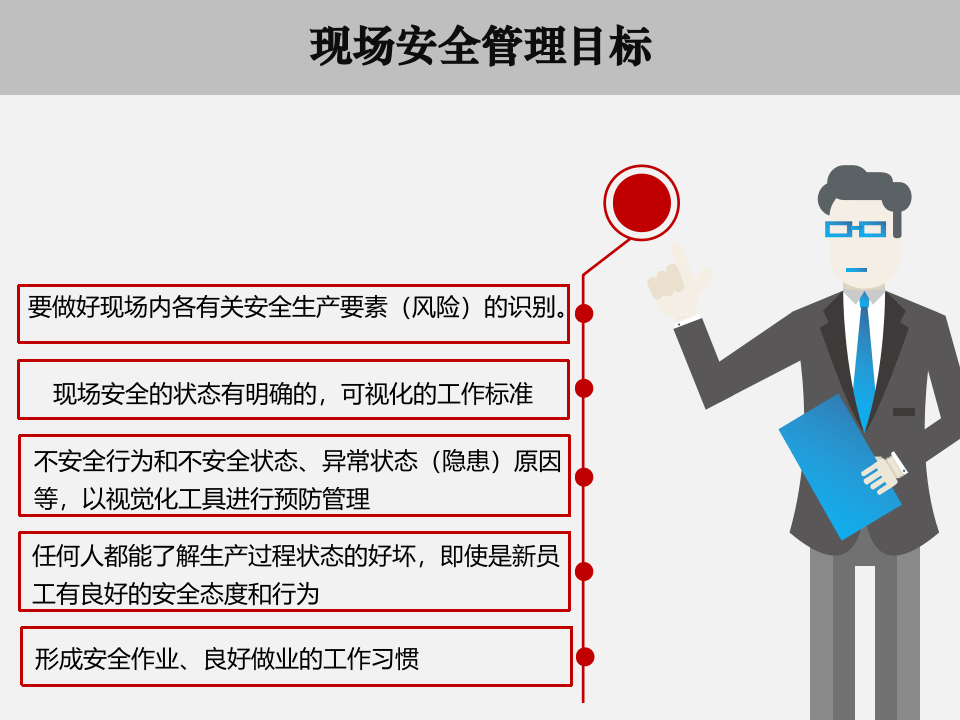 安全生产现场可视化管理策略.ppt 第3页