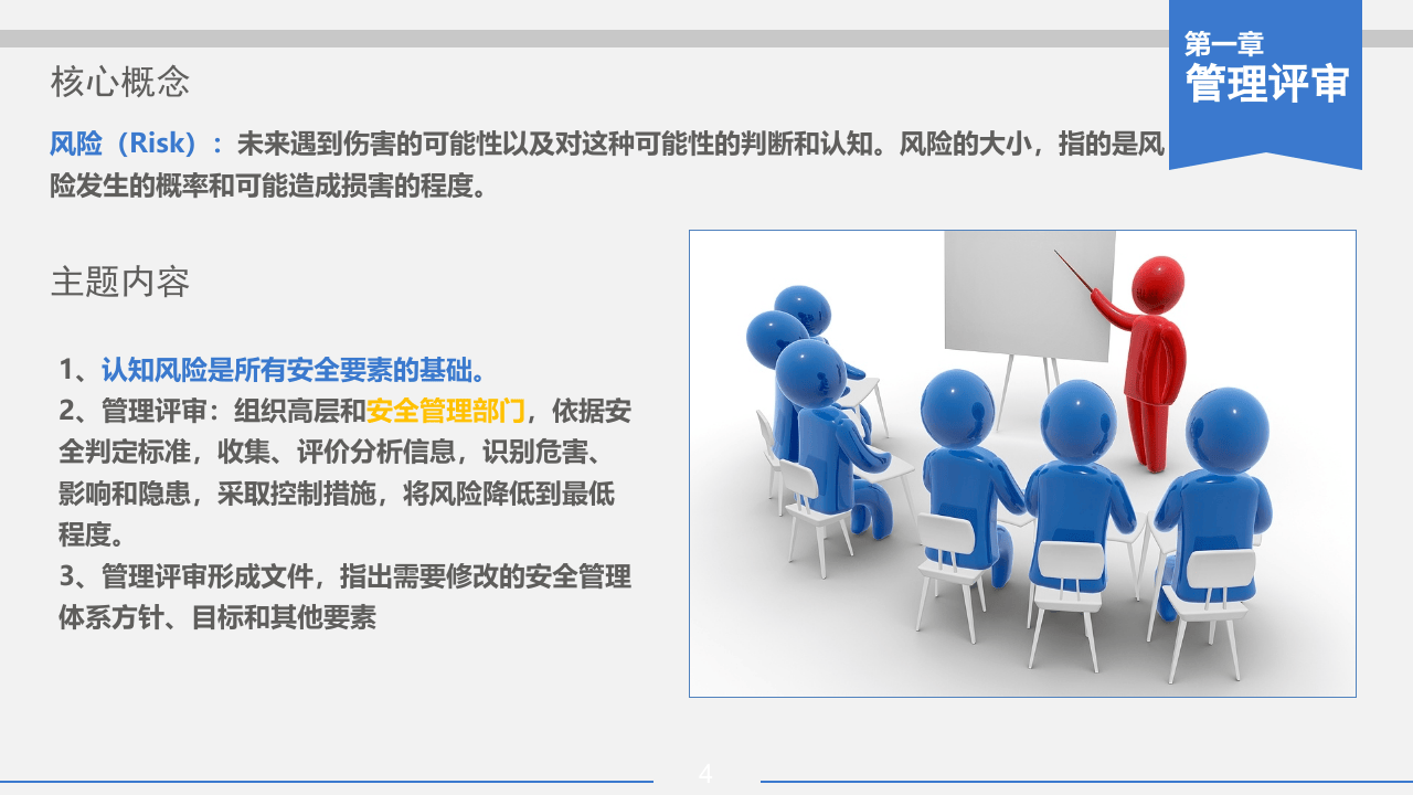 安全精细化管理.pptx 第4页
