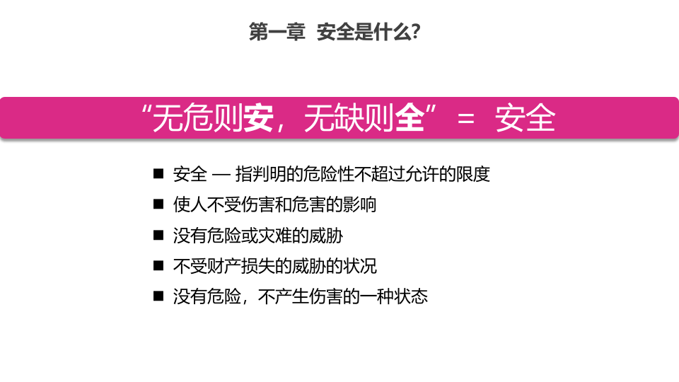安全生产管理培训课件精品.pptx 第4页