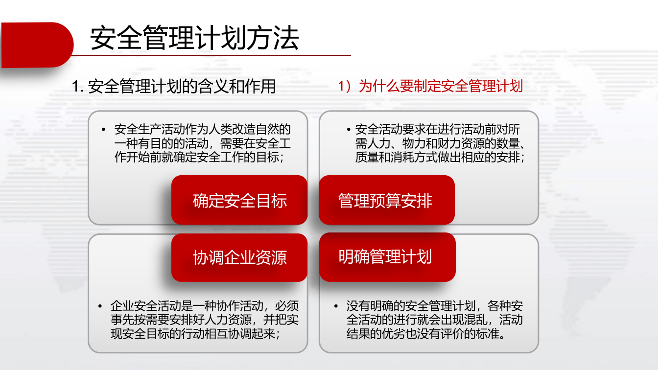 安全管理方法.pptx 第5页
