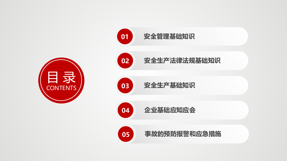 安全管理培训（35页）.pptx 第3页