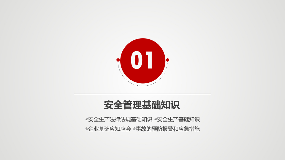 安全管理培训（35页）.pptx 第4页