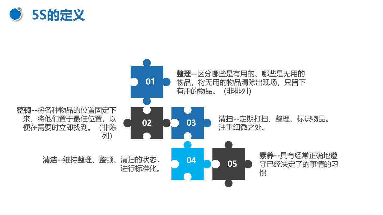 安全管理必备工具--5S和看板.pptx 第5页