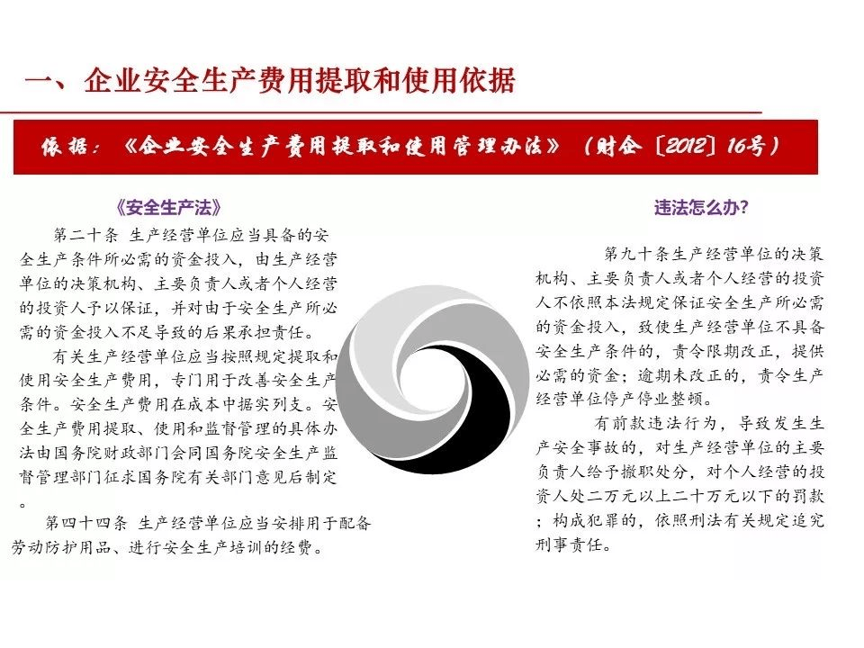 安全费用提取及使用.ppt 第3页