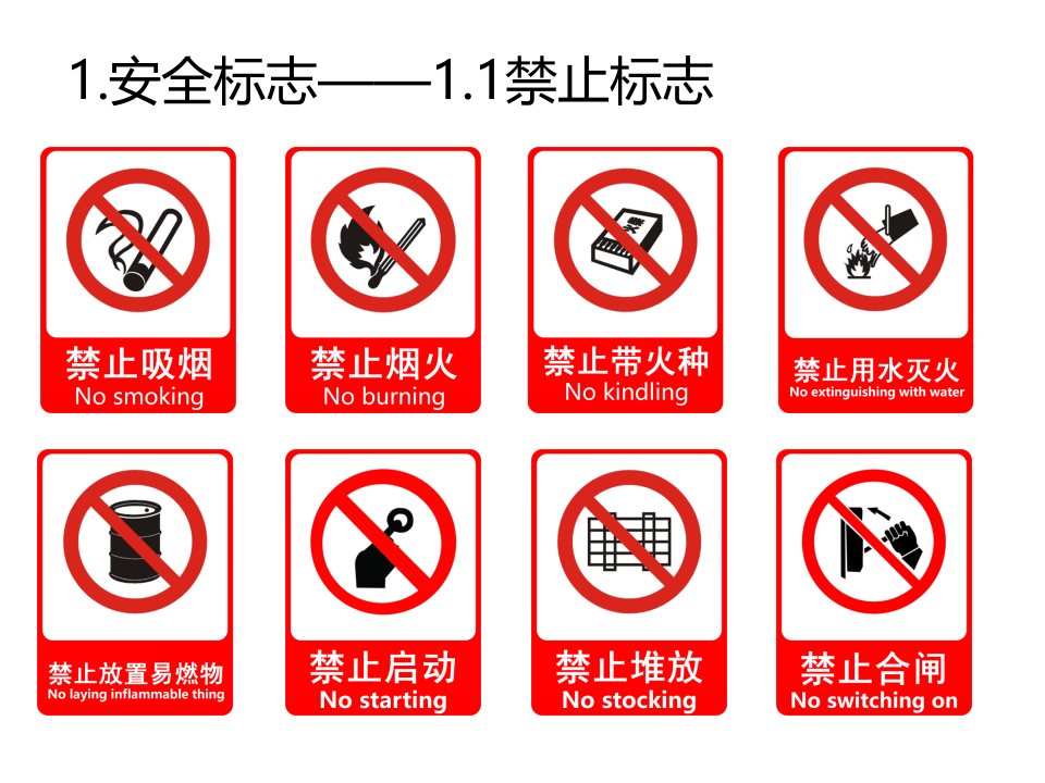 安全标志大全终极版（27页）.pptx 第4页