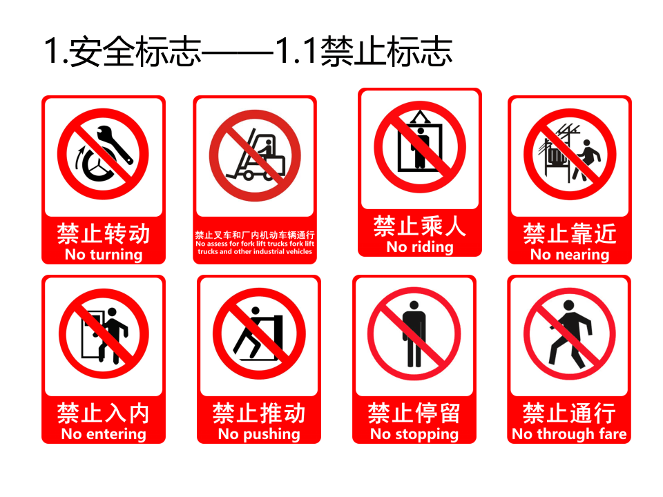 安全标志大全终极版（27页）.pptx 第5页