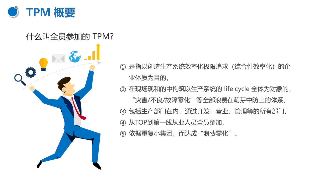 安全管理必备工具--TPM概论.pptx 第4页