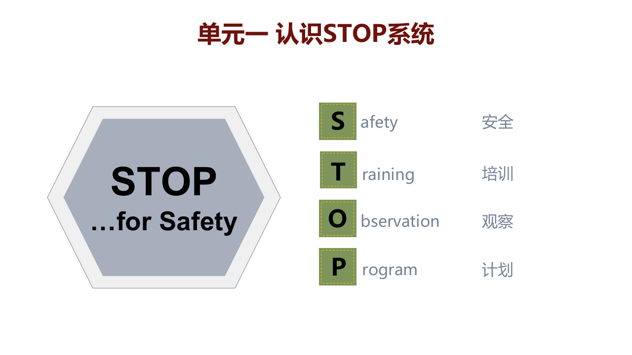 STOP for safety.pptx 第2页