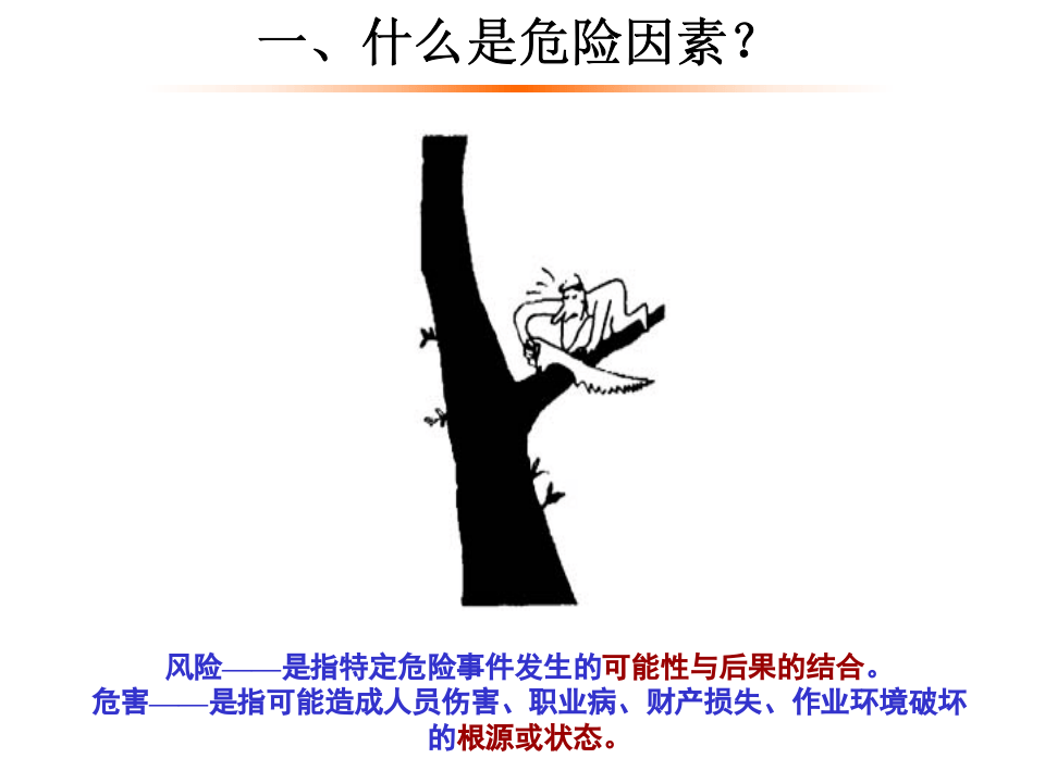 KYT危险预知训练1.ppt 第3页