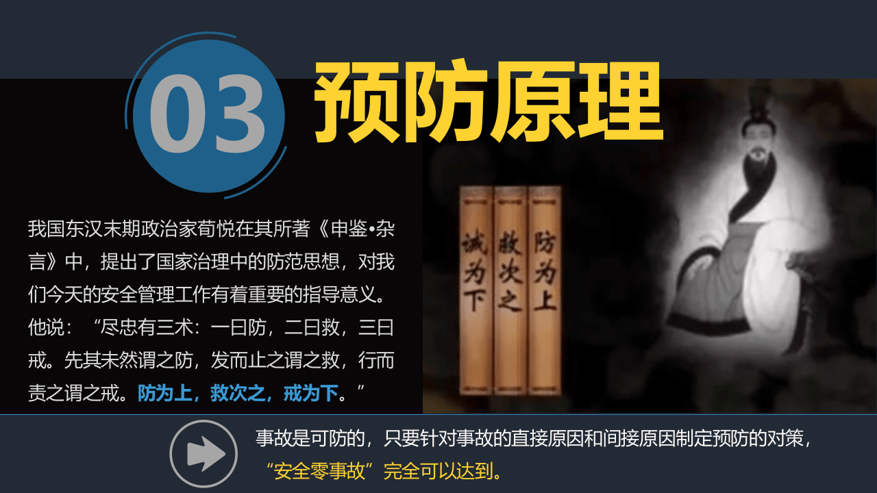 安全管理的重要原理和原则.ppt 第4页