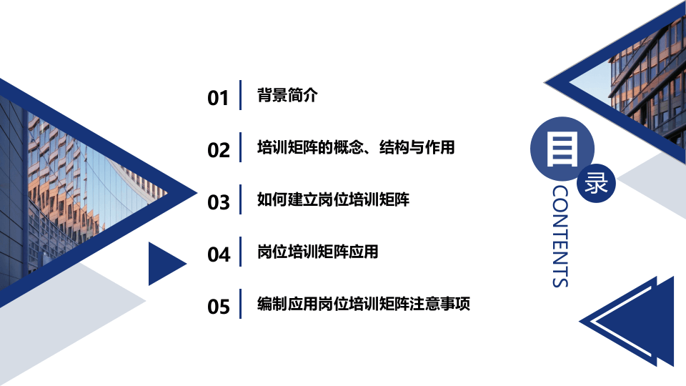 HSE岗位培训矩阵.pptx 第2页