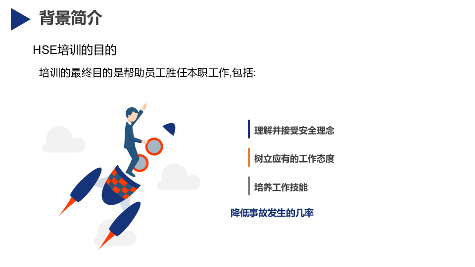 HSE岗位培训矩阵.pptx 第5页