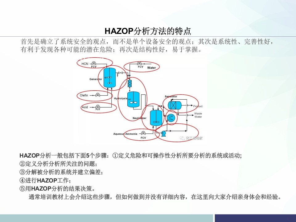 HAZOP实施全流程详解.pptx 第4页