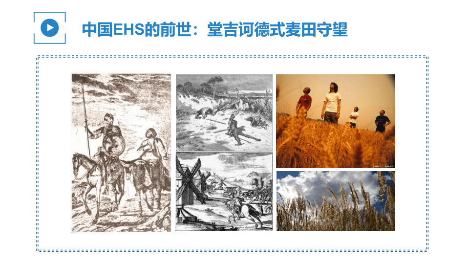EHS在中国.pptx 第2页